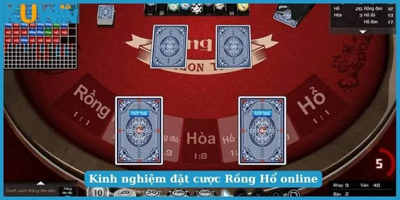 Rồng Hổ Online - Cách Chơi Chuẩn Nhận Thưởng Lớn Cho Newbie 3 Cách chơi Rồng Hổ online cho newbie